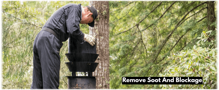 Chimney Cleaning Mundelein IL